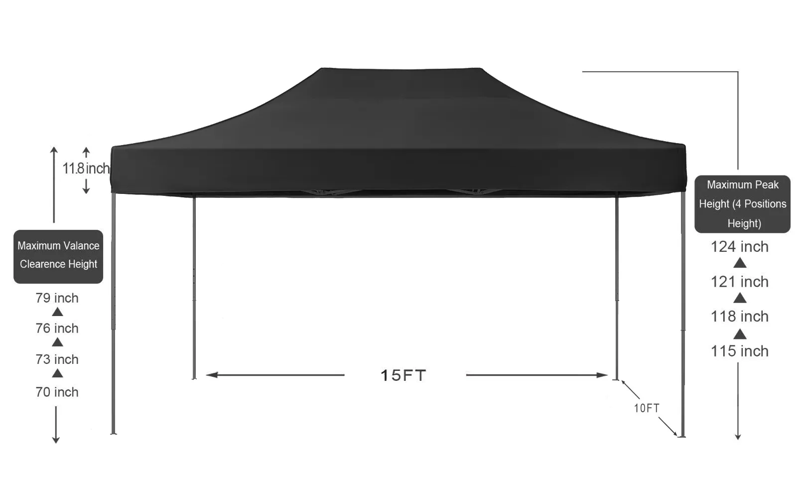 American Phoenix 10x15 Classic Colors Outdoor Canopy Tent (Black Frame)